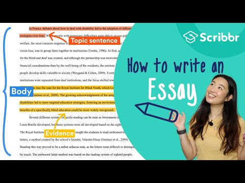 How do you make a persuasive essay
